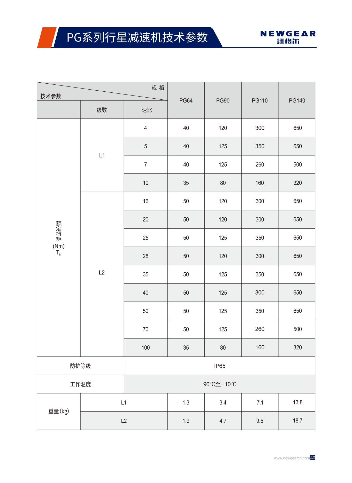 PG系列行星減速機(jī)額定扭矩.jpg