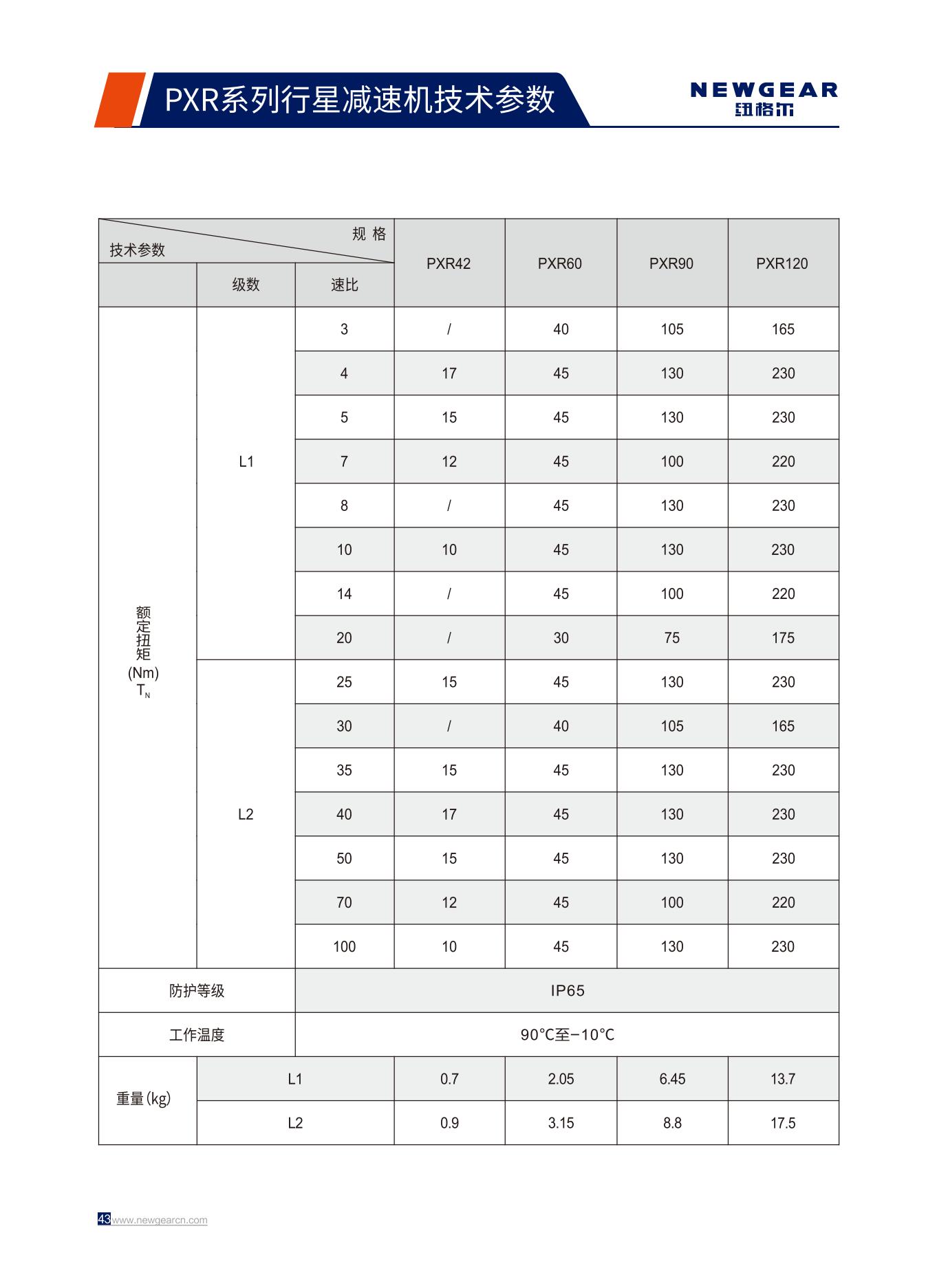 PXR系列行星減速機(jī)額定扭矩.jpg