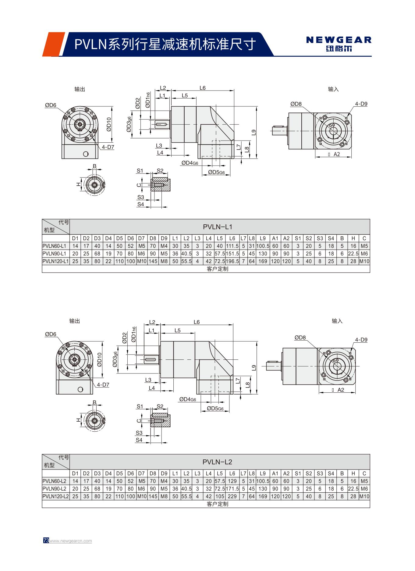 PVLN系列行星減速機(jī)標(biāo)準(zhǔn)尺寸.jpg